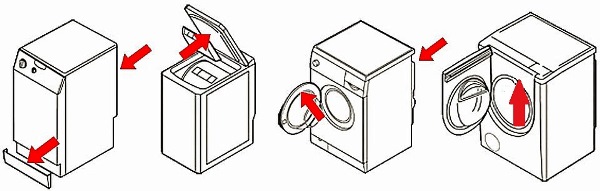Коды ошибок стиральной машины брандт с вертикальной загрузкой